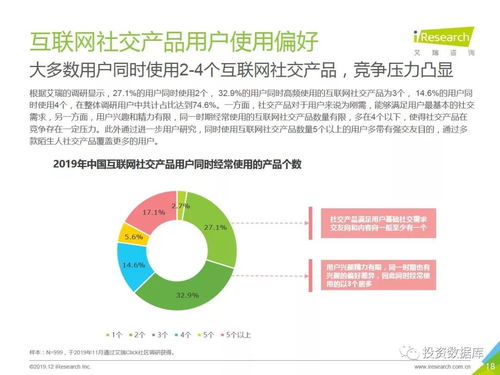 2019年中国互联网社交企业营销策略白皮书