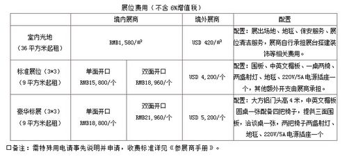 2020深圳国际跨境电商交易博览会