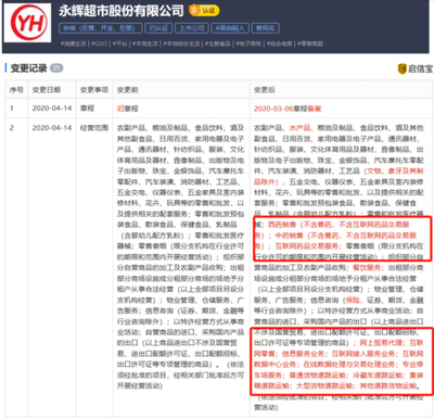 永辉超市业务新增互联网药品、网上贸易、道路运输等