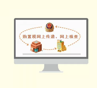 买车可以在4S店领临牌 、无需提交纸质车辆购置税完税证明即可登记上牌,6月1日起实施!