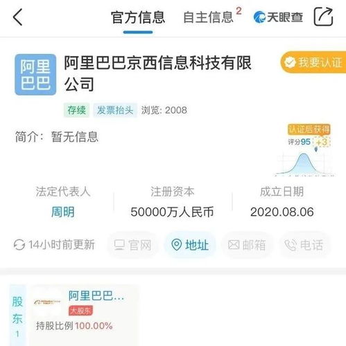 阿里注册新公司 京西 ,版权意识到底有多重要