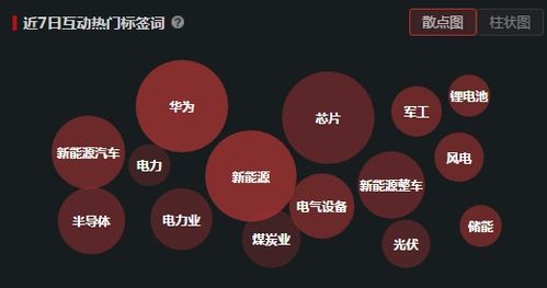 高铁 新基建,业绩同比增长,被闷杀12万手封跌停,股价仅4元,是洗盘