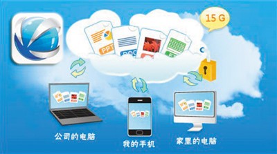 网盘如何走出死胡同？