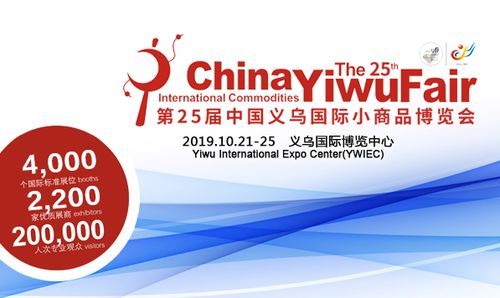 2020年中国义乌国际小商品博览会 电子产品销售与互联网融合新趋势