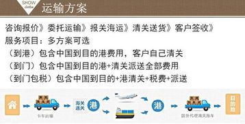 奶茶原料海运澳洲的专业指南 以广州胜航食品出口悉尼为例