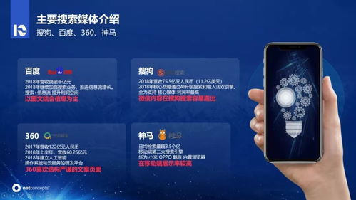 微会动资讯 互联网搜索营销十年历程变化分析报告——以电子产品销售为例