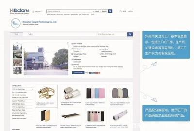 海风吹 制造业海外贸易新格局下的电子产品网络销售机遇与策略