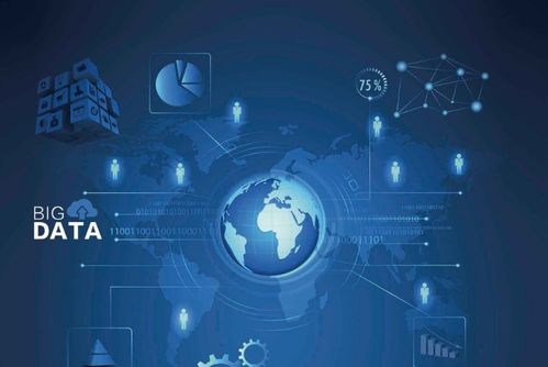 新消费驱动下的全网门户赋能，数据之力重塑网上贸易代理新零售模式