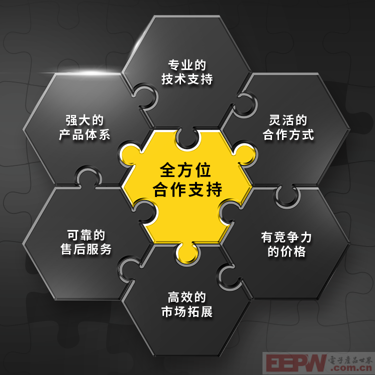 米思米代理政策全新升级，赋能渠道“利”好无限 亚德客代理商把握新机遇